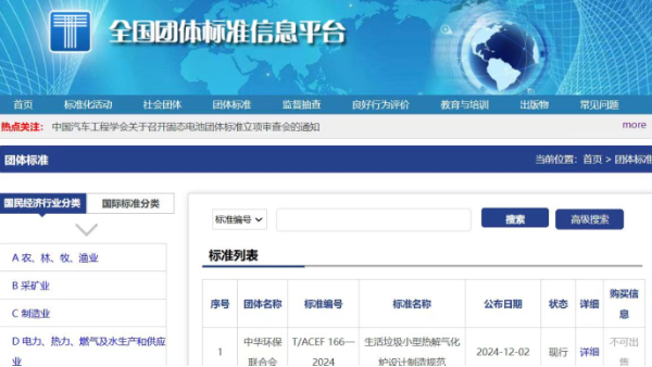 高溫?zé)峤鈿饣夹g(shù)