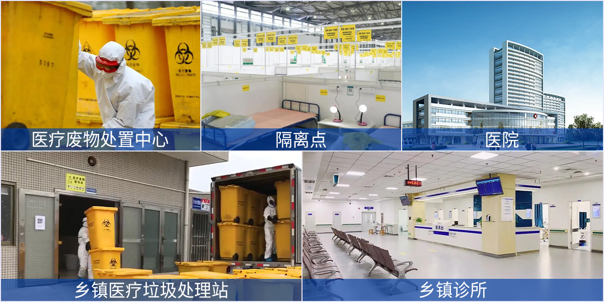 適用場(chǎng)所