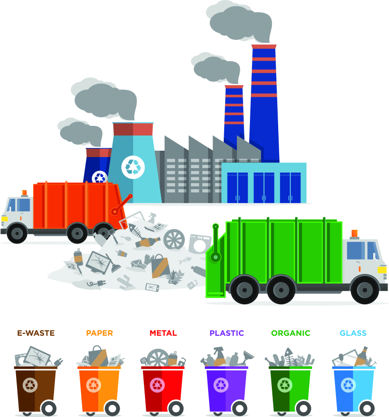 花瓣素材_廢物分類和垃圾回收分類。_184075839