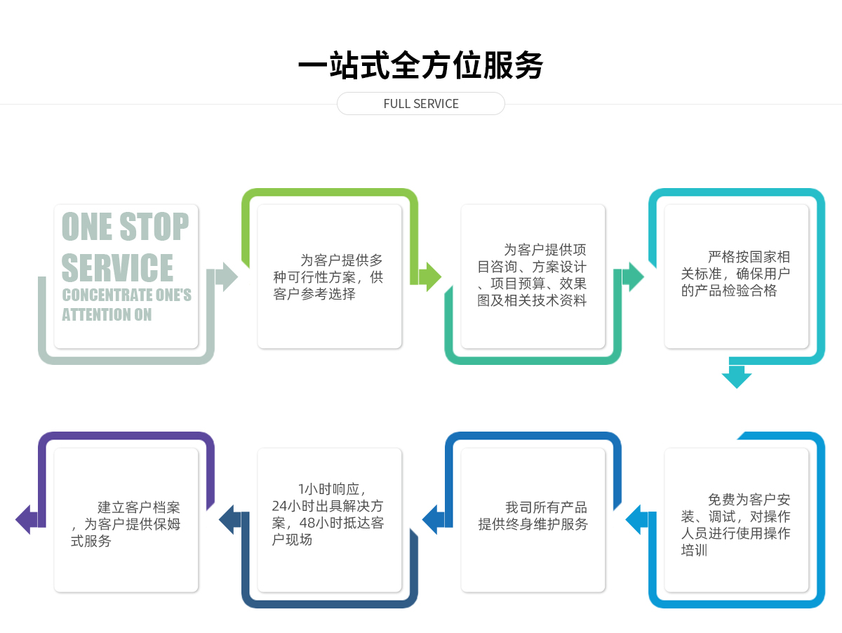 網(wǎng)頁(yè)人體_04